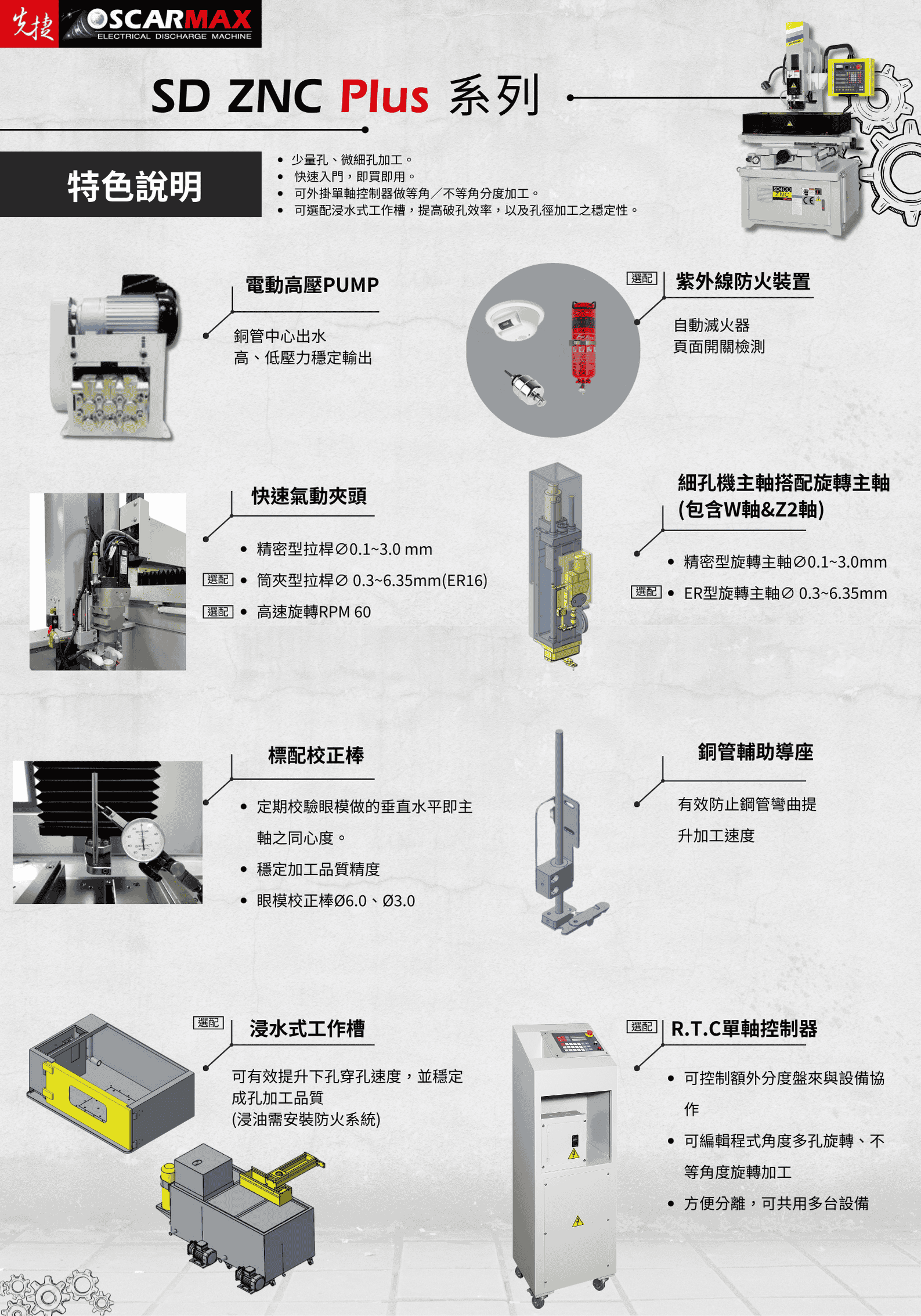 微細孔放電加工機 - SD400 ZNC Plus